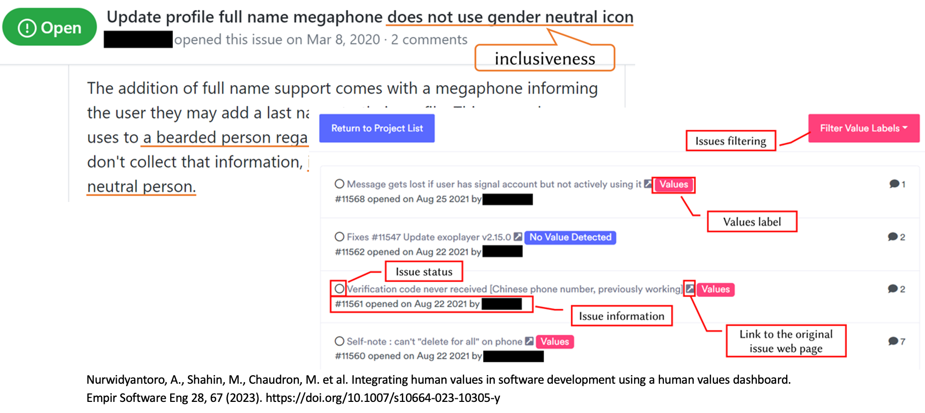 Software Development